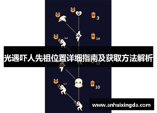 光遇吓人先祖位置详细指南及获取方法解析