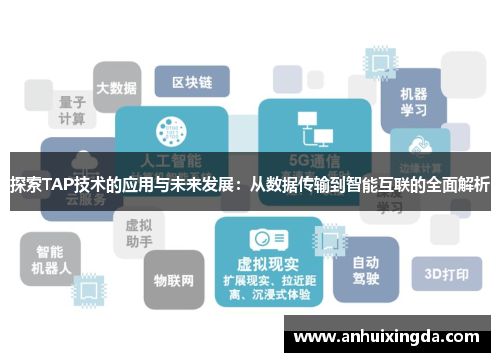 探索TAP技术的应用与未来发展:从数据传输到智能互联的全面解析
